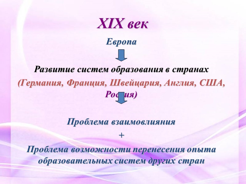 XIX век Европа  Развитие систем образования в странах (Германия, Франция, Швейцария, Англия, США,
